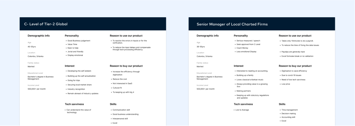 Ideation across segments: mapping out potential segments and issues