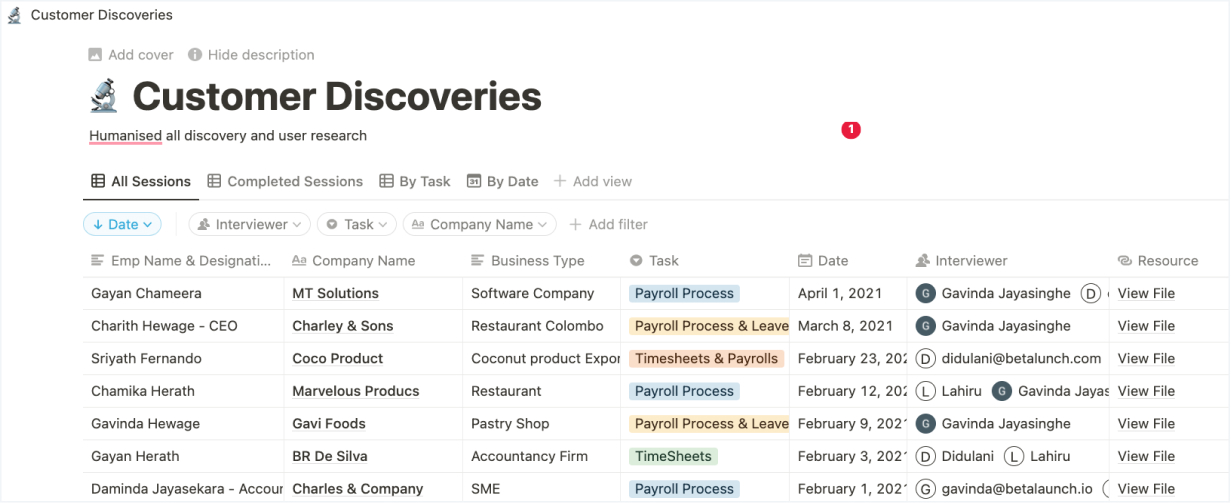 Ideation across segments: mapping out potential segments and issues
